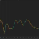 Jurik Moving Average (NT)