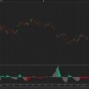 Klinger Histogram (NT)