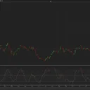 Enhanced Projection Oscillator (NT)