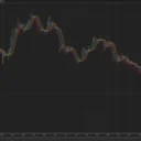 Rainbow Moving Average (NT)