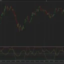 Laguerre RSI with self adjusting Gaussian Fractal Energy (NT)