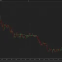 Supertrend + CCI (NT)