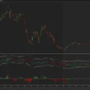 Adaptive Sharp Momentum Study (NT)