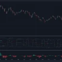 Adaptive Sharp Momentum Study (TV)